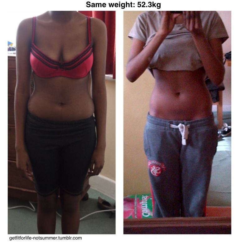 Health & Fitness: Weight Loss Journey..Lose 50 Pounds in 5 Months ...